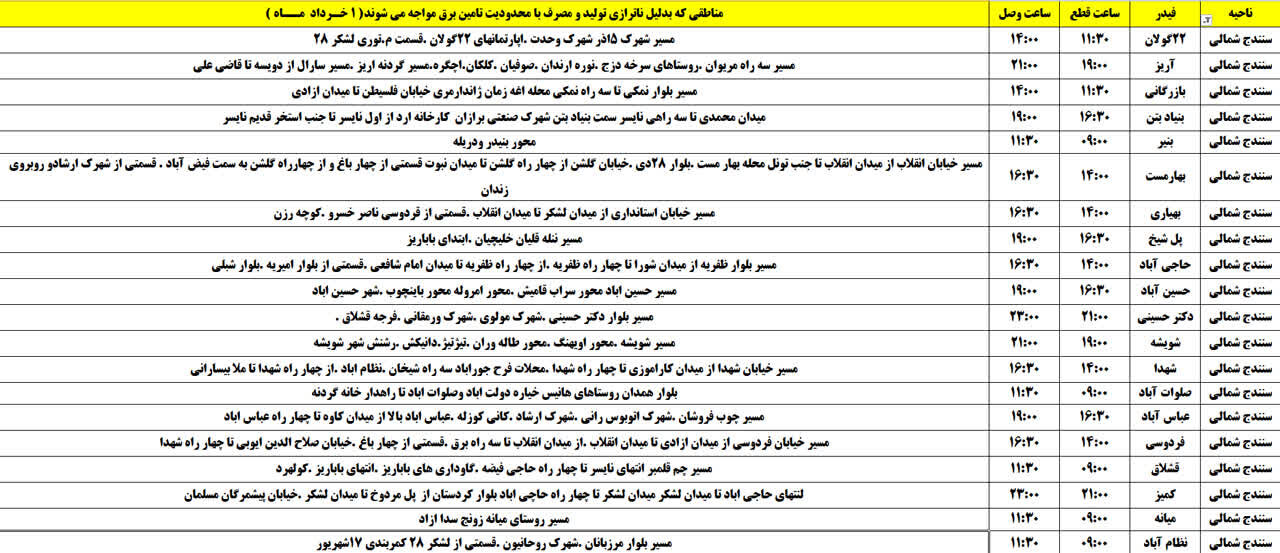 برنامه قطعی برق کردستان روز پنجشنبه، یکم خرداد + جدول
