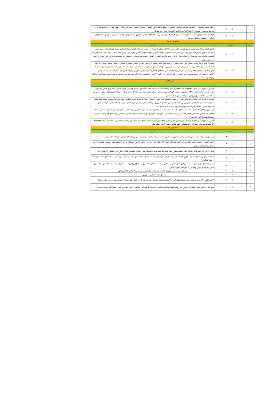 برنامه قطعی برق چهارمحال و بختیاری پنجشنبه یکم خرداد + جدول