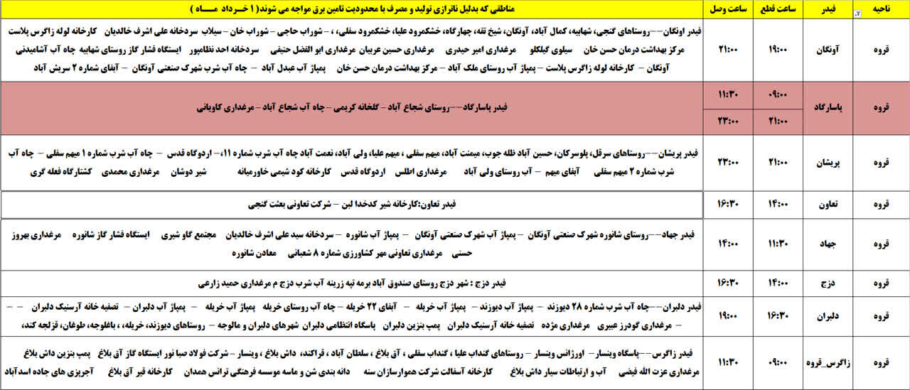 برنامه قطعی برق کردستان روز پنجشنبه، یکم خرداد + جدول