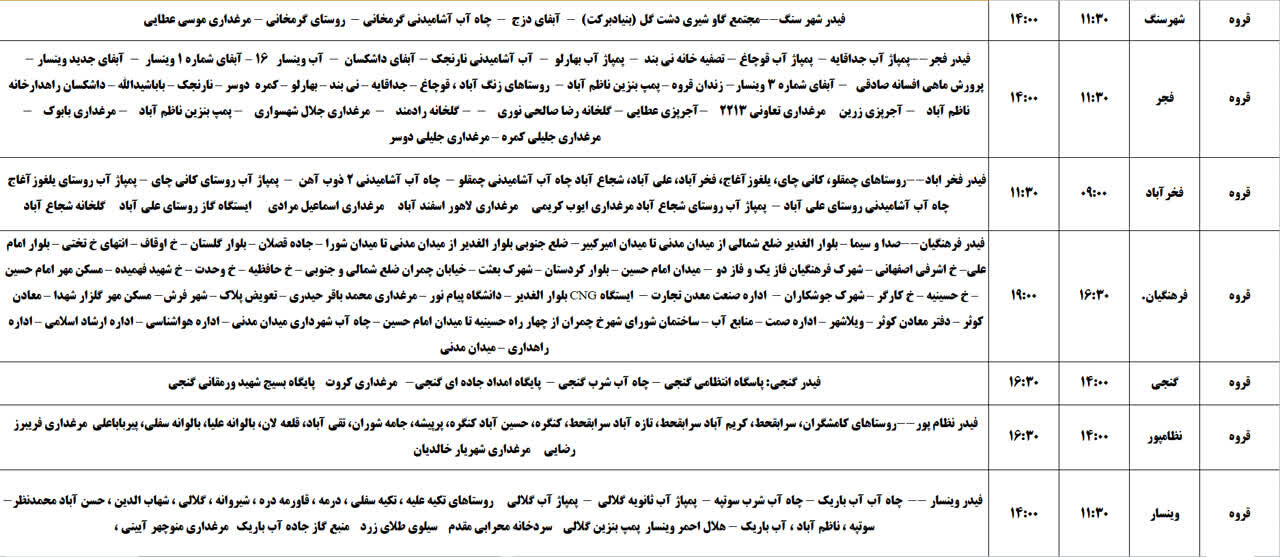 برنامه قطعی برق کردستان روز پنجشنبه، یکم خرداد + جدول