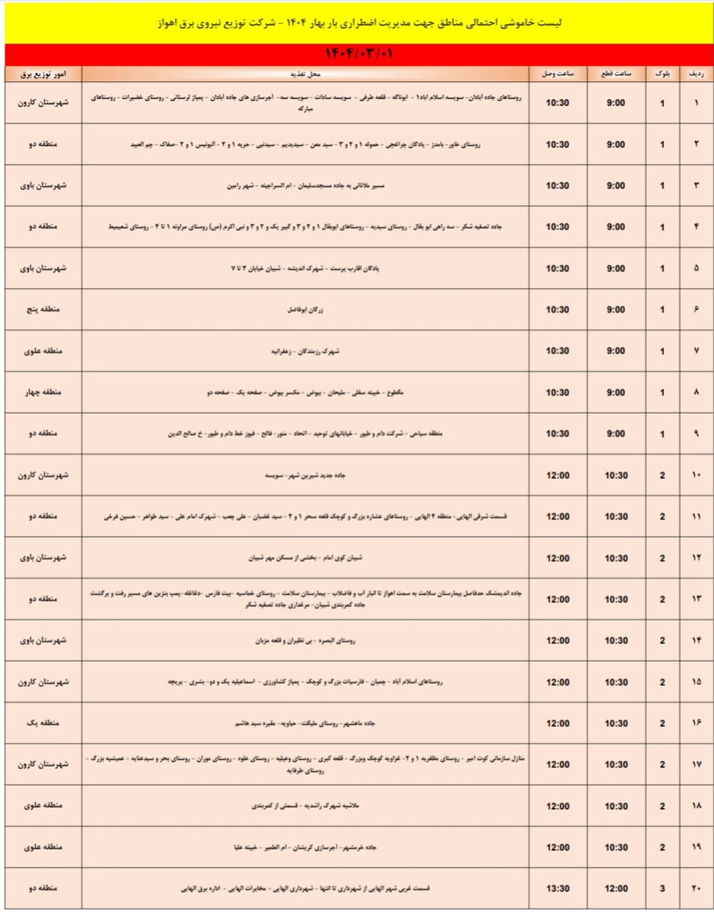 جدول خاموشی برق اهواز فردا پنجشنبه یکم خرداد