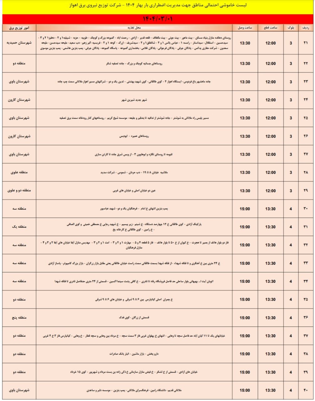 جدول خاموشی برق اهواز فردا پنجشنبه یکم خرداد