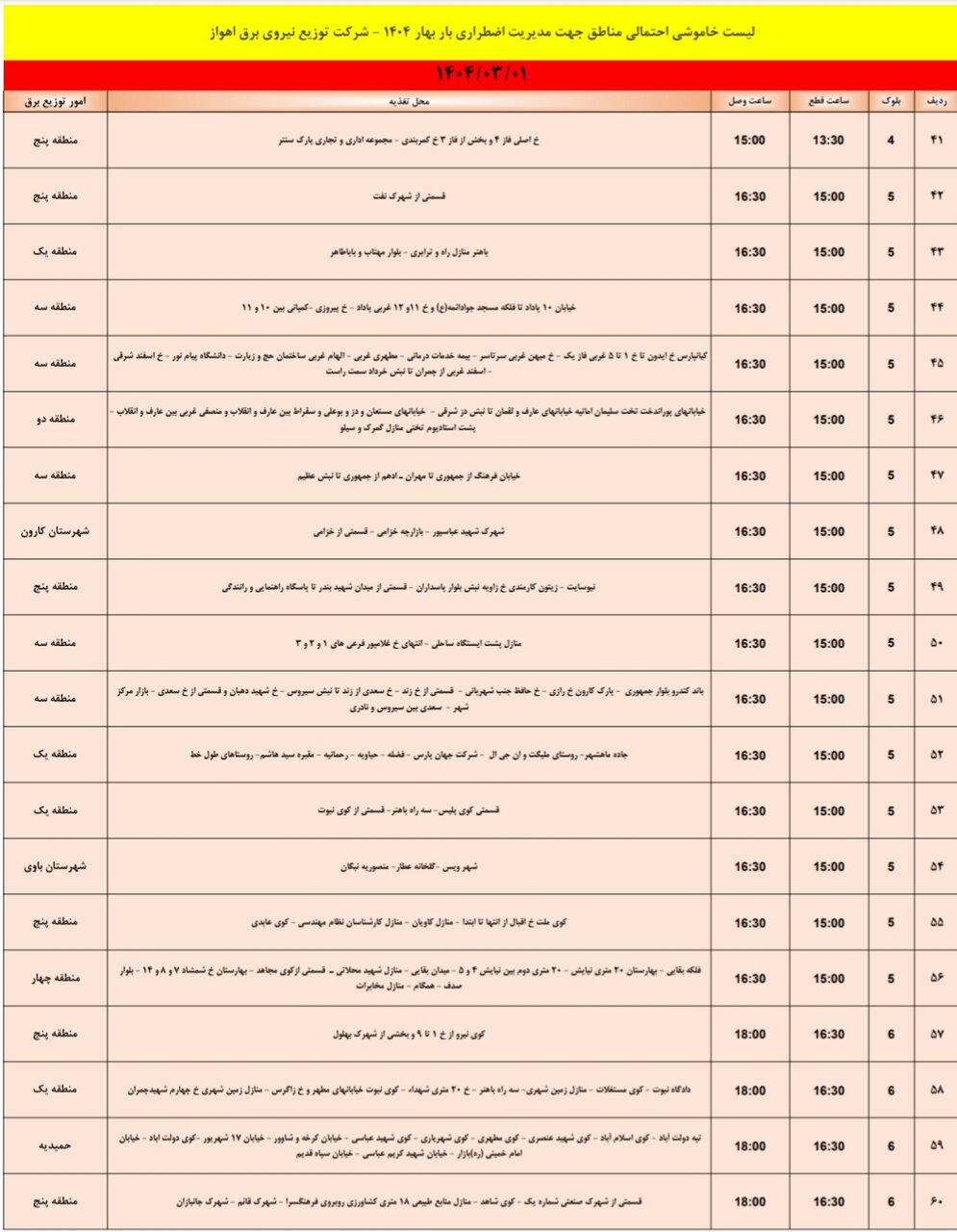 جدول خاموشی برق اهواز فردا پنجشنبه یکم خرداد