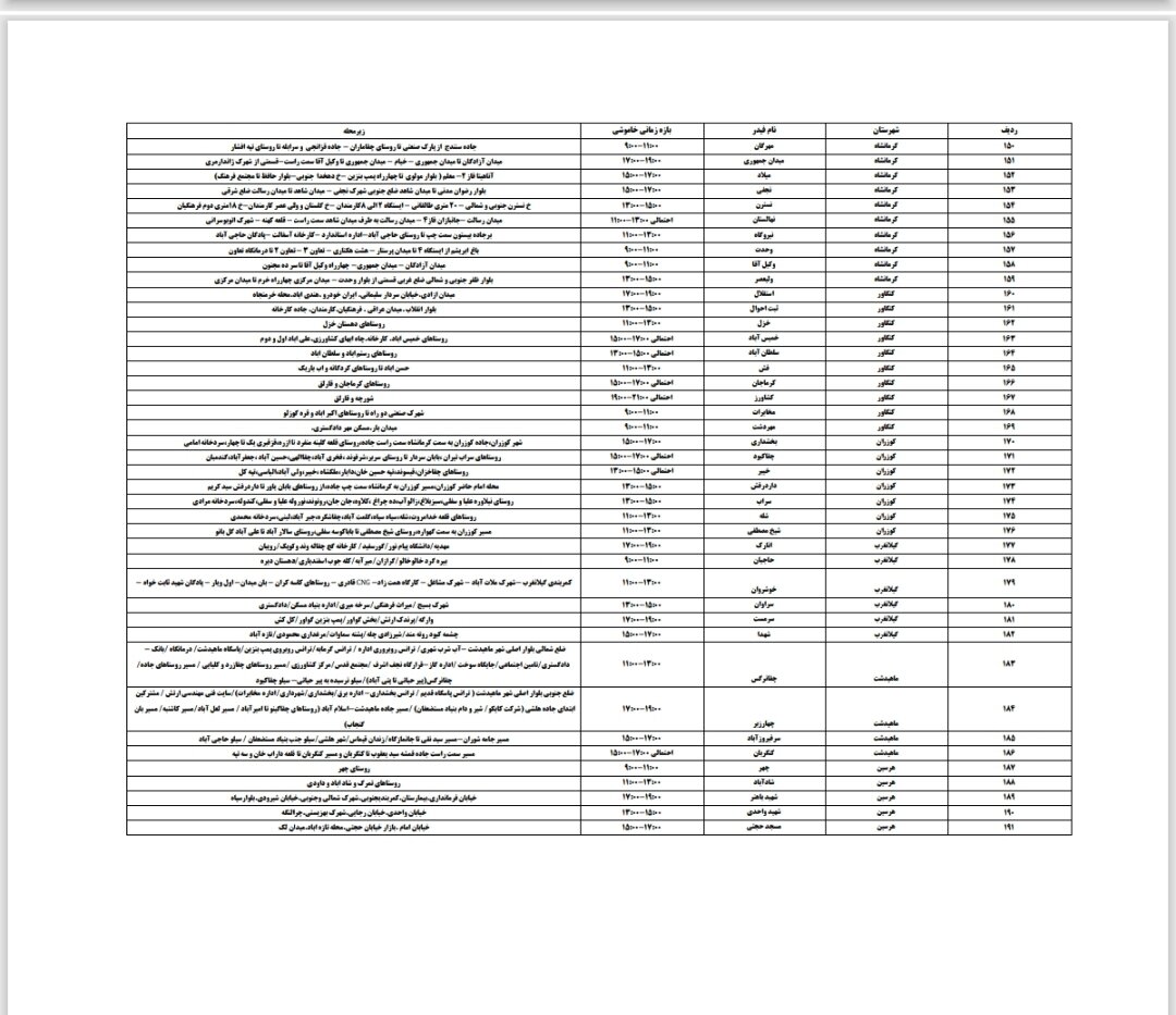 برنامه قطعی برق کرمانشاه امروز پنجشنبه یکم خرداد + لیست مناطق