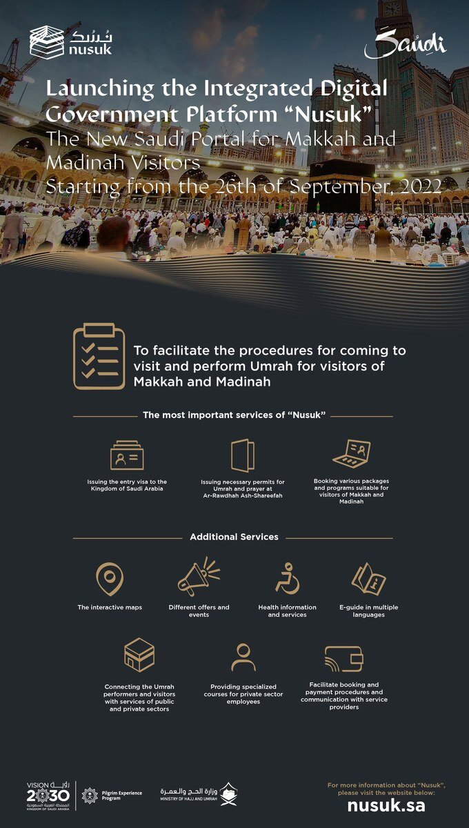 انقلاب هوشمند در حج ۲۰۲۵؛ فناوری در خدمت زائران