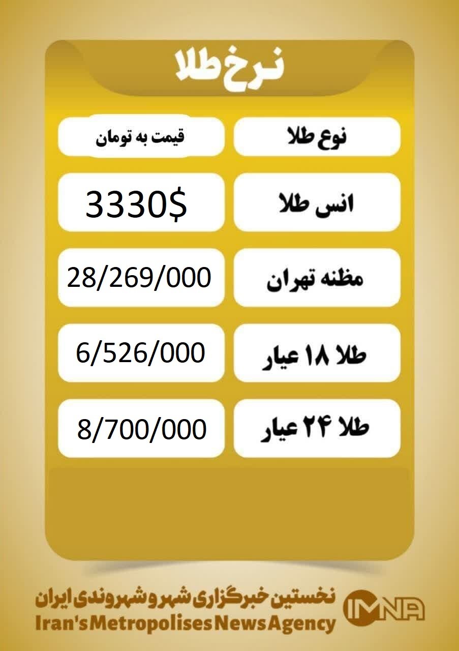 قیمت طلا امروز پنجشنبه ۱ خرداد ۱۴۰۴