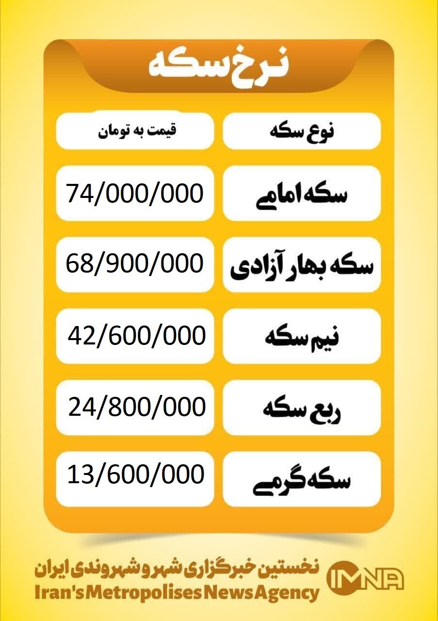 قیمت سکه امروز پنجشنبه ۱ خرداد ۱۴۰۴