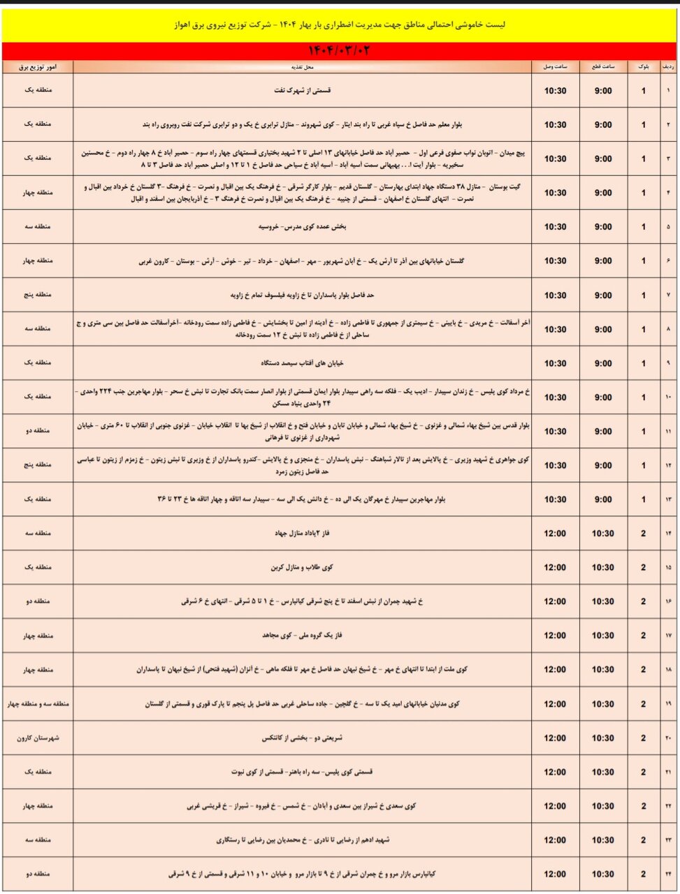 جدول خاموشی برق اهواز فردا جمعه دوم خرداد