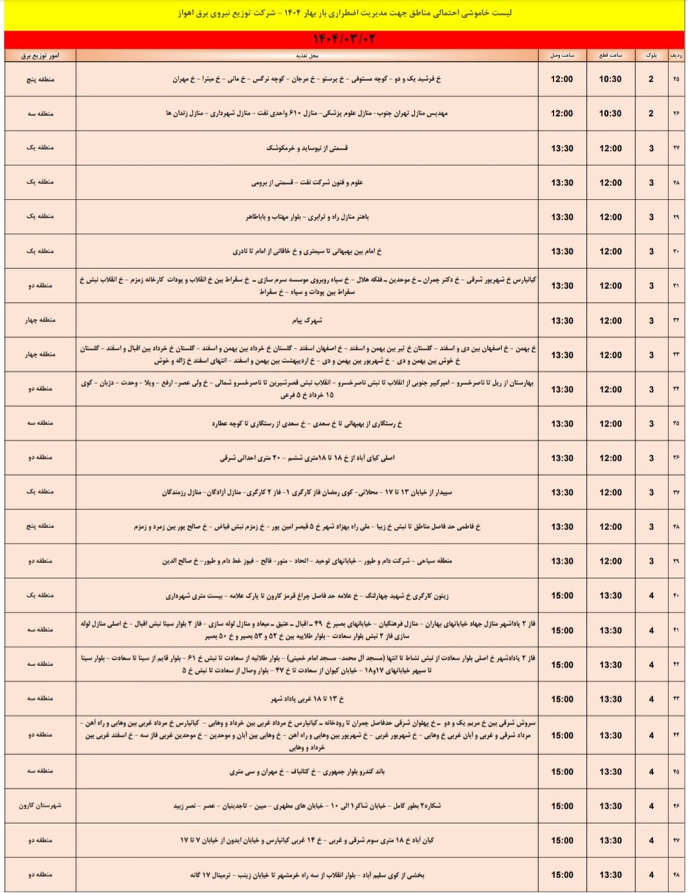 جدول خاموشی برق اهواز فردا جمعه دوم خرداد