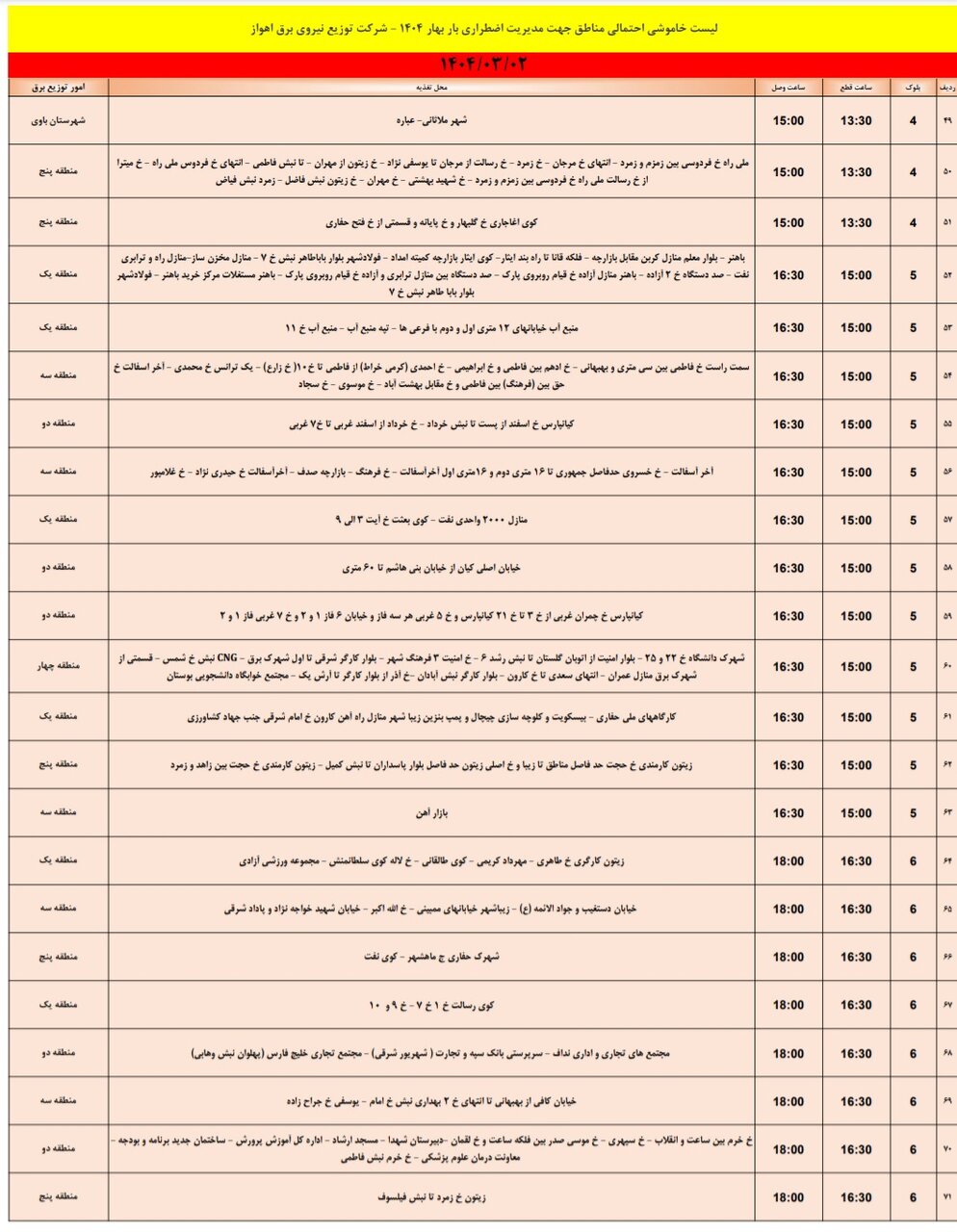جدول خاموشی برق اهواز فردا جمعه دوم خرداد