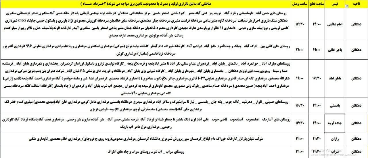 برنامه قطعی برق کردستان روز جمعه دوم خرداد + جدول