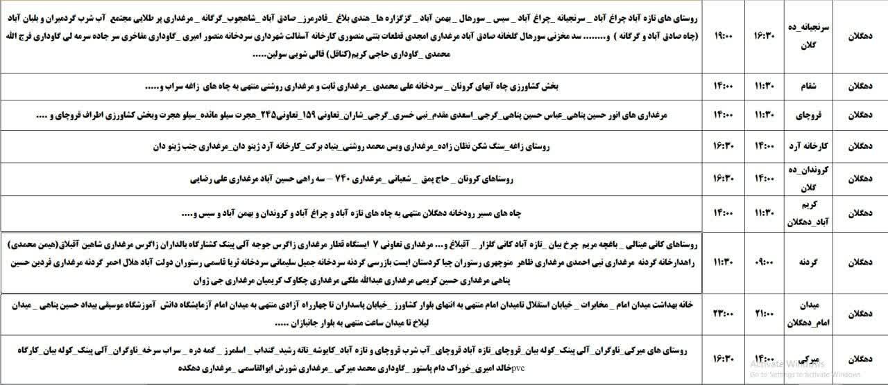 برنامه قطعی برق کردستان روز جمعه دوم خرداد + جدول