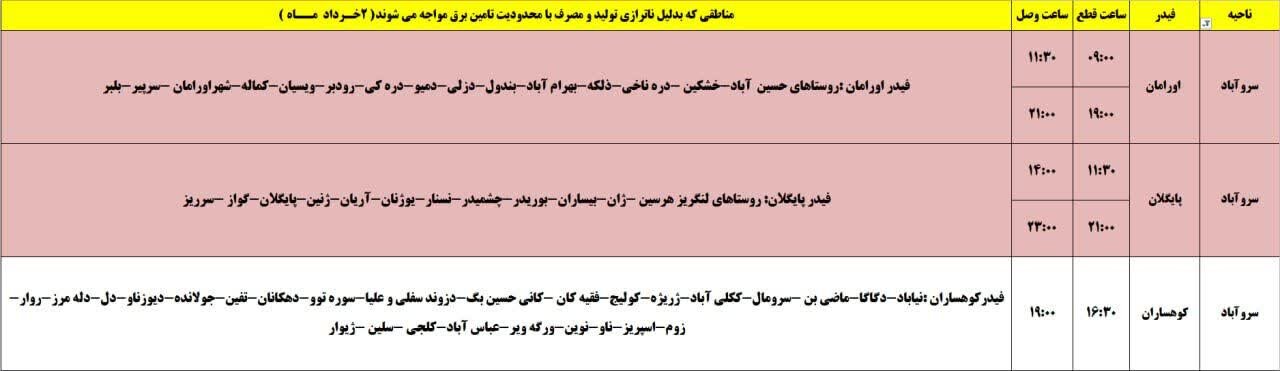 برنامه قطعی برق کردستان روز جمعه دوم خرداد + جدول