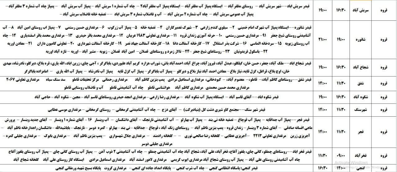 برنامه قطعی برق کردستان روز جمعه دوم خرداد + جدول