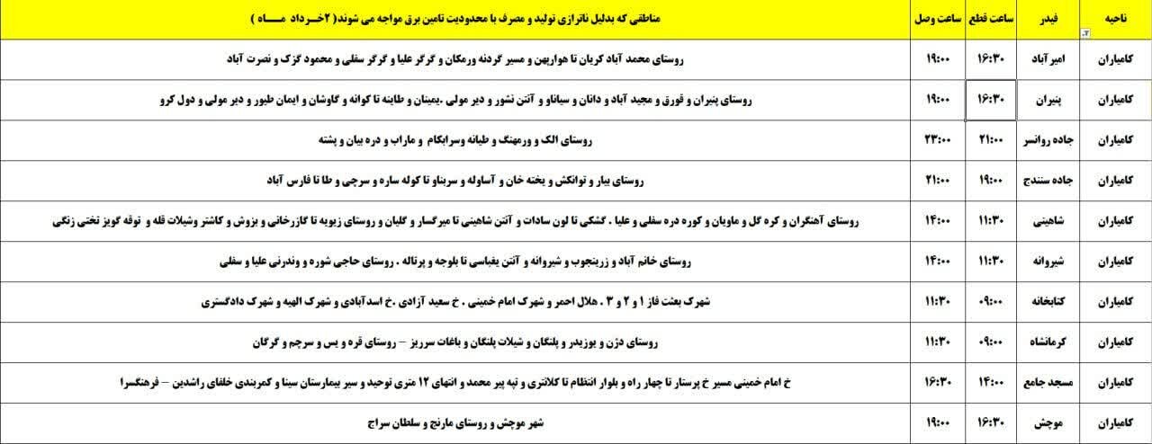 برنامه قطعی برق کردستان روز جمعه دوم خرداد + جدول