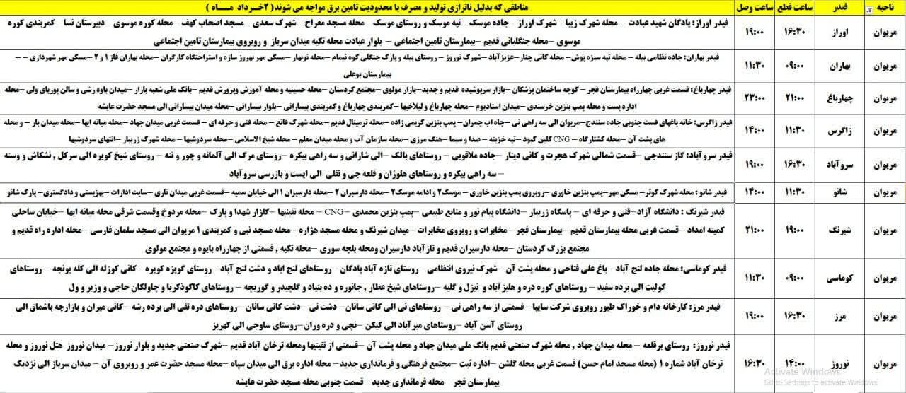 برنامه قطعی برق کردستان روز جمعه دوم خرداد + جدول