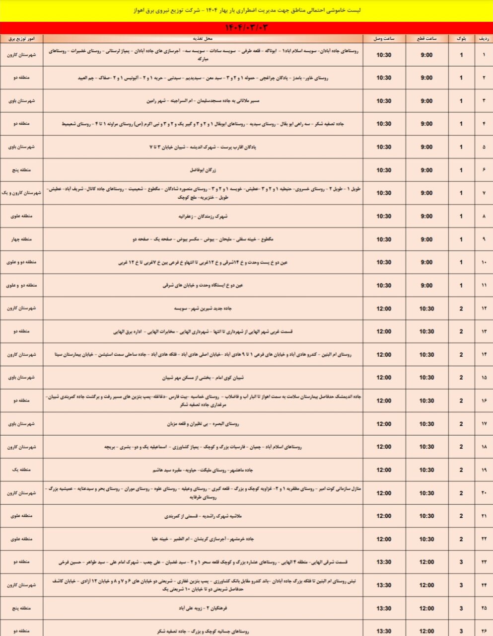 جدول خاموشی برق اهواز فردا شنبه ۳ خرداد