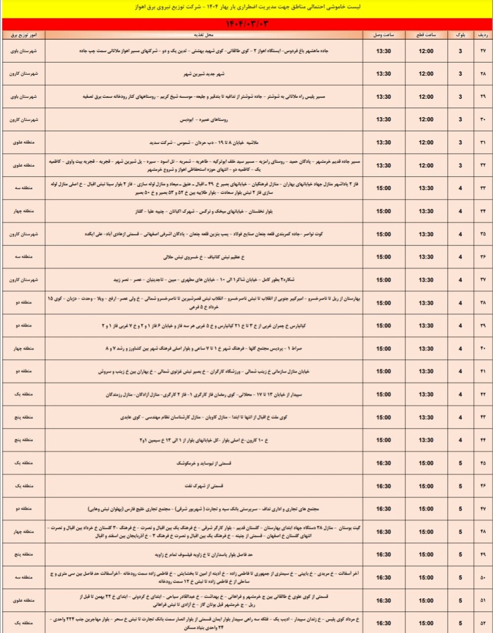 جدول خاموشی برق اهواز فردا شنبه ۳ خرداد