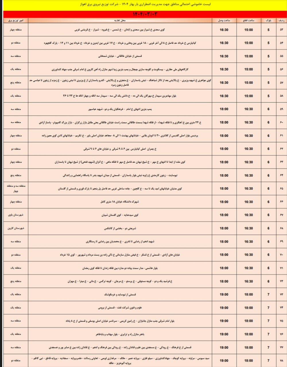 جدول خاموشی برق اهواز فردا شنبه ۳ خرداد