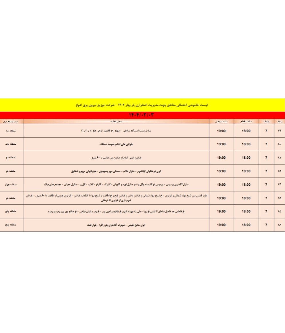 جدول خاموشی برق اهواز فردا شنبه ۳ خرداد