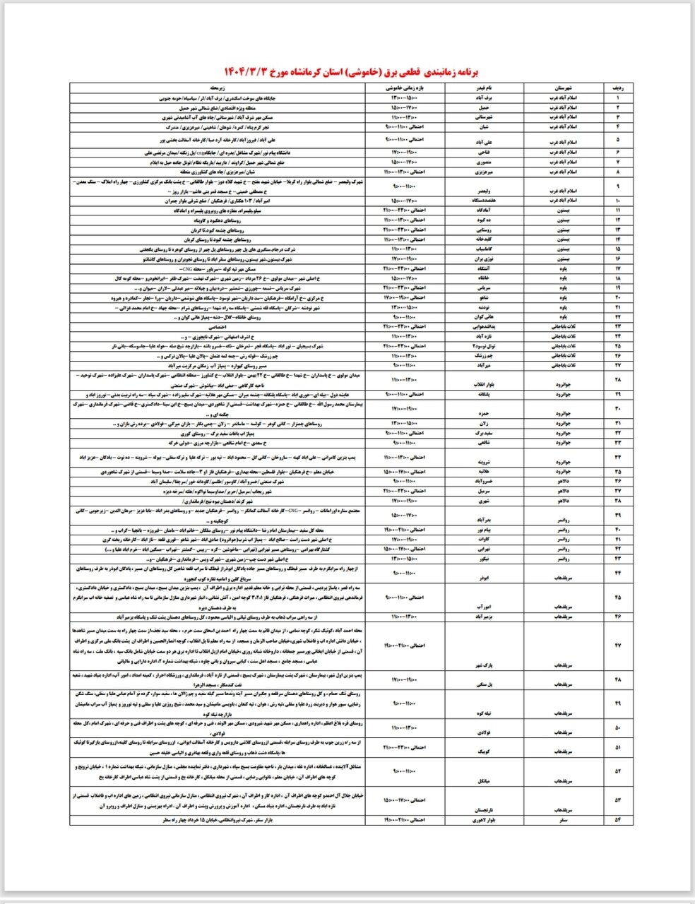 برنامه قطعی برق کرمانشاه امروز شنبه سوم خرداد + لیست مناطق