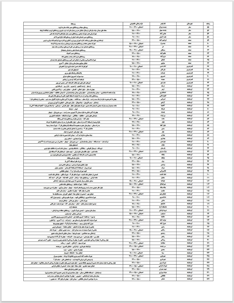برنامه قطعی برق کرمانشاه امروز شنبه سوم خرداد + لیست مناطق