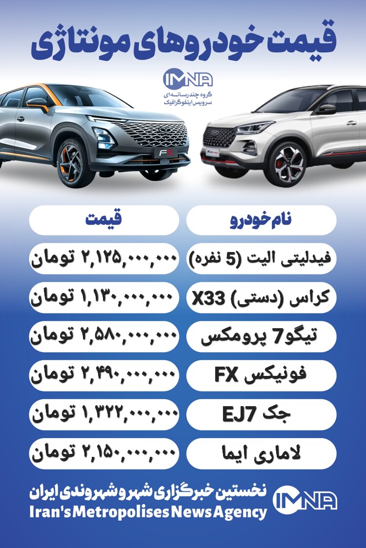 قیمت روز محصولات ایران خودرو و سایپا ۳ خرداد+ جدول