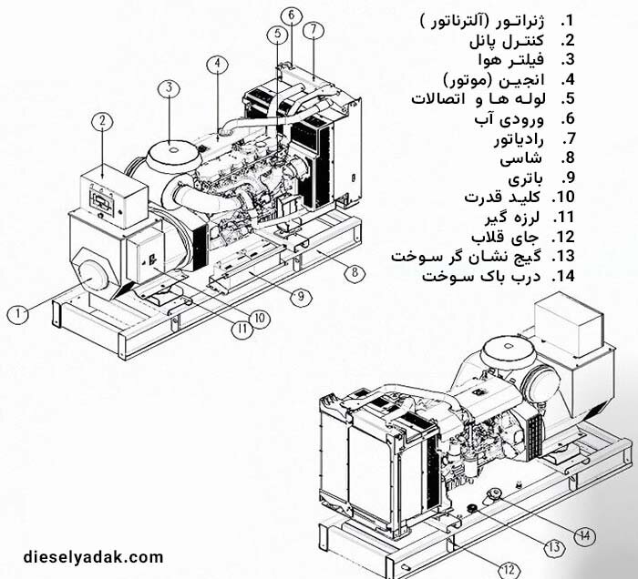 قطعات یدکی دیزل ژنراتور