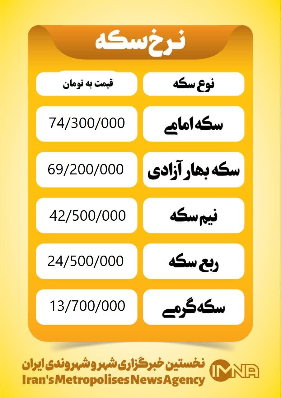 قیمت سکه امروز شنبه ۳ خرداد ۱۴۰۴