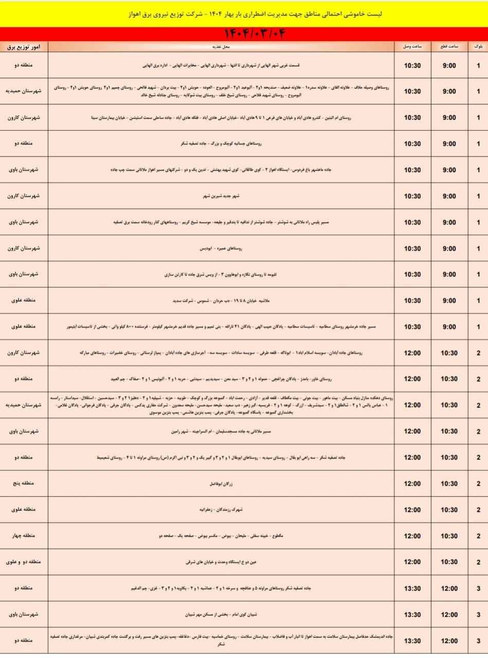 جدول خاموشی برق اهواز فردا یکشنبه ۴ خرداد