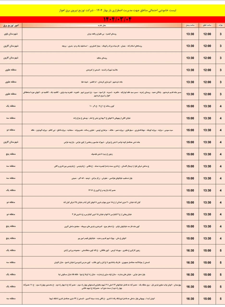 جدول خاموشی برق اهواز فردا یکشنبه ۴ خرداد