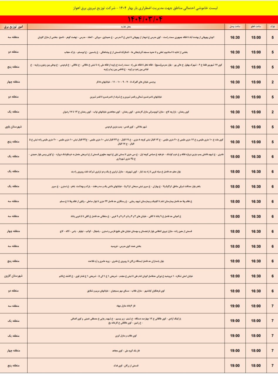 جدول خاموشی برق اهواز فردا یکشنبه ۴ خرداد