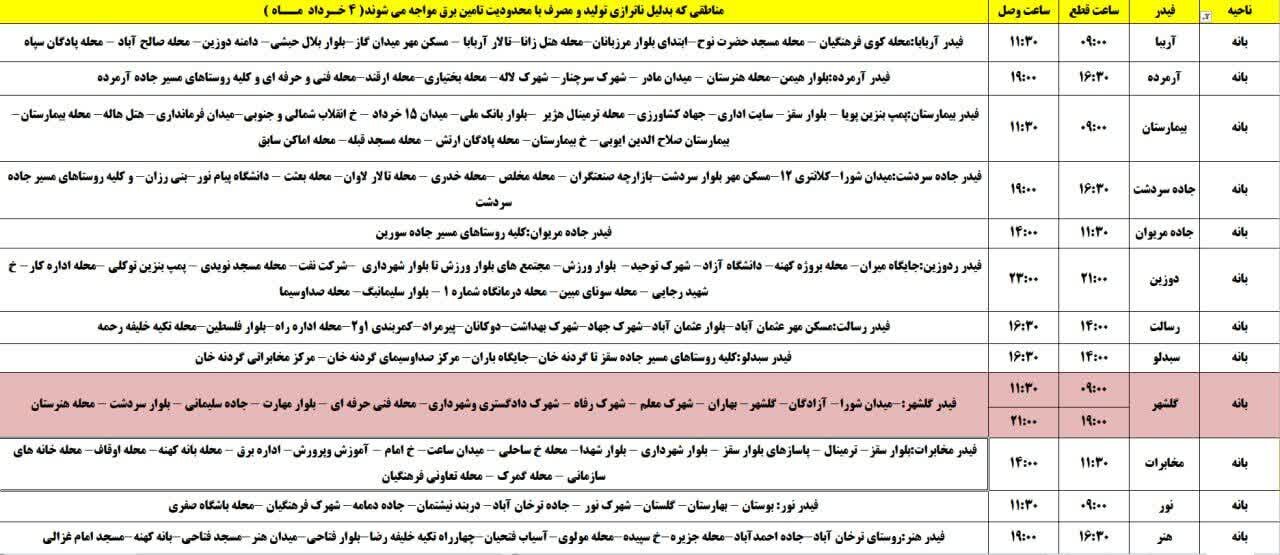 برنامه قطعی برق کردستان روز یکشنبه چهارم خرداد + جدول
