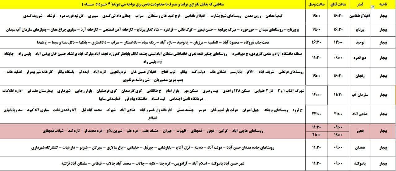 برنامه قطعی برق کردستان روز یکشنبه چهارم خرداد + جدول