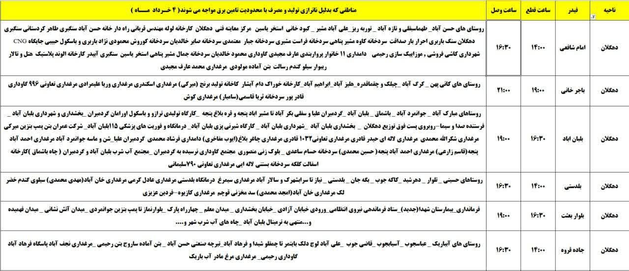 برنامه قطعی برق کردستان روز یکشنبه چهارم خرداد + جدول