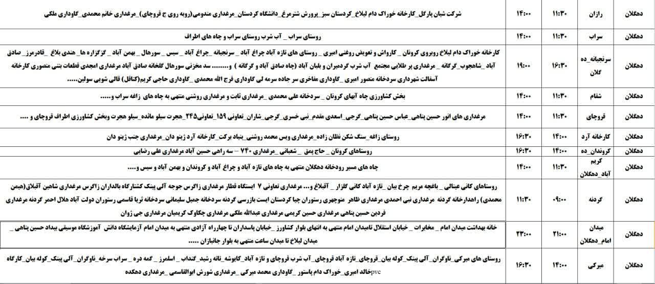 برنامه قطعی برق کردستان روز یکشنبه چهارم خرداد + جدول