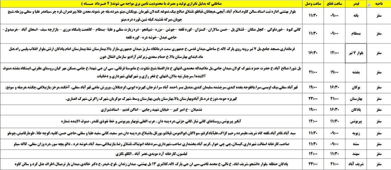 برنامه قطعی برق کردستان روز یکشنبه چهارم خرداد + جدول