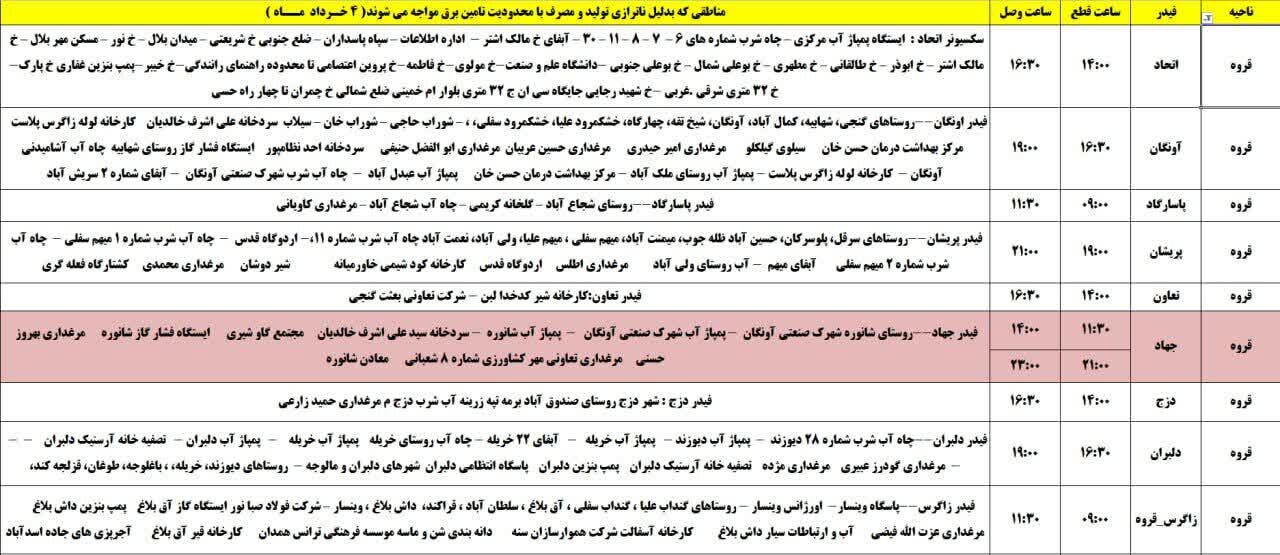 برنامه قطعی برق کردستان روز یکشنبه چهارم خرداد + جدول