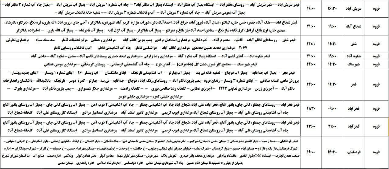 برنامه قطعی برق کردستان روز یکشنبه چهارم خرداد + جدول