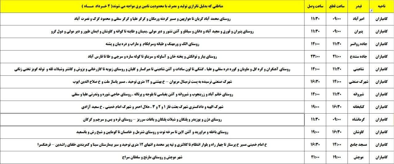 برنامه قطعی برق کردستان روز یکشنبه چهارم خرداد + جدول
