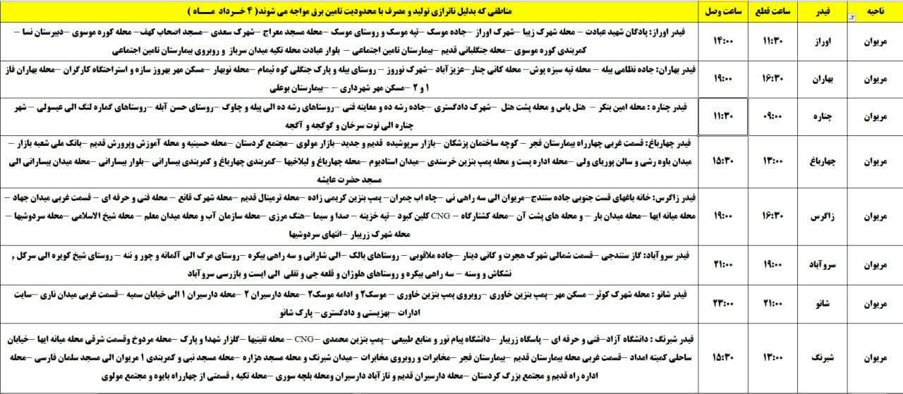 برنامه قطعی برق کردستان روز یکشنبه چهارم خرداد + جدول