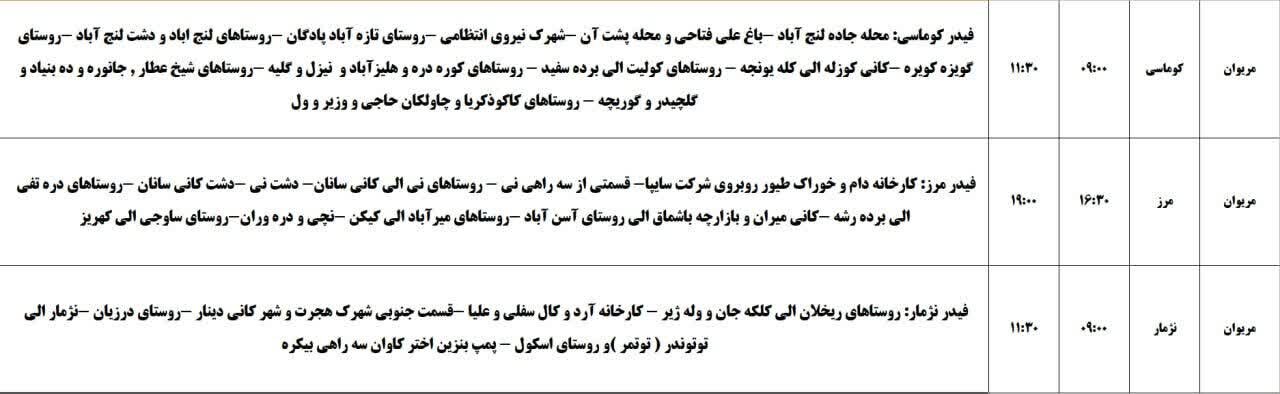 برنامه قطعی برق کردستان روز یکشنبه چهارم خرداد + جدول