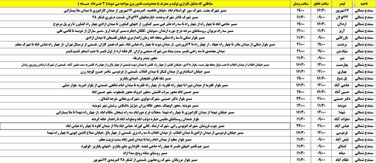 برنامه قطعی برق کردستان روز یکشنبه چهارم خرداد + جدول