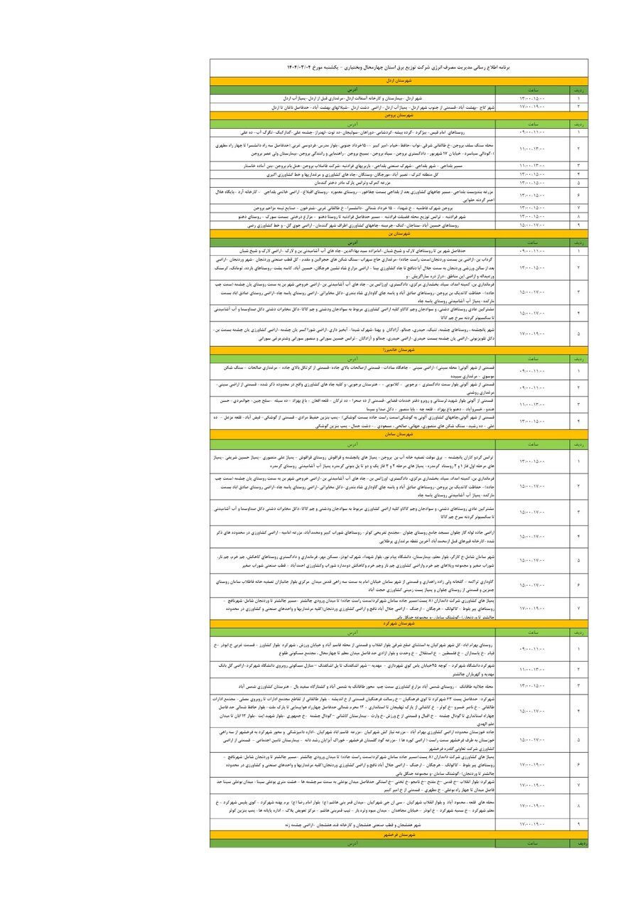 برنامه قطعی برق چهارمحال و بختیاری یکشنبه ۴ خرداد + جدول