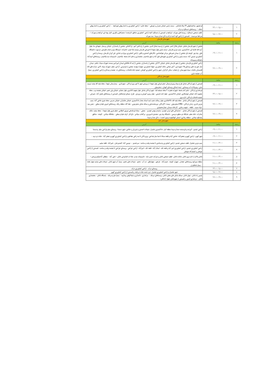 برنامه قطعی برق چهارمحال و بختیاری یکشنبه ۴ خرداد + جدول