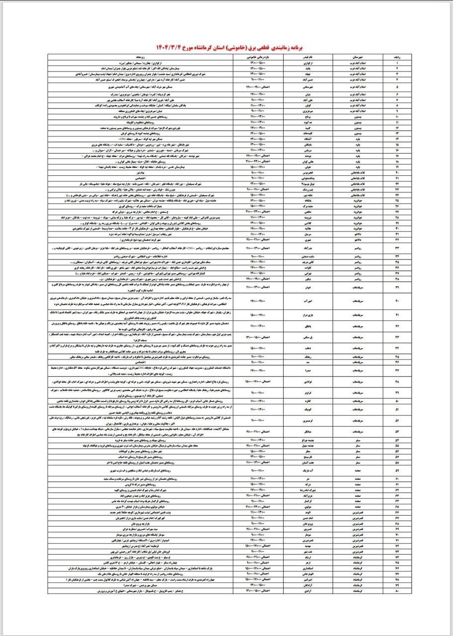 برنامه قطعی برق کرمانشاه امروز یکشنبه چهارم خرداد + لیست مناطق