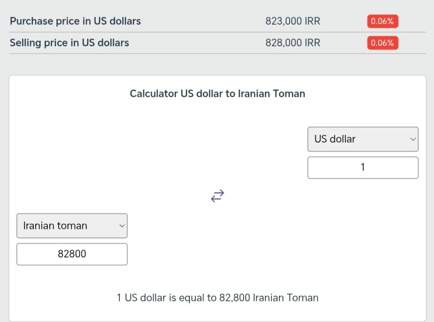 نمودار قیمت دلار ۴ خرداد ۱۴۰۴ + شاخص دلار آمریکا