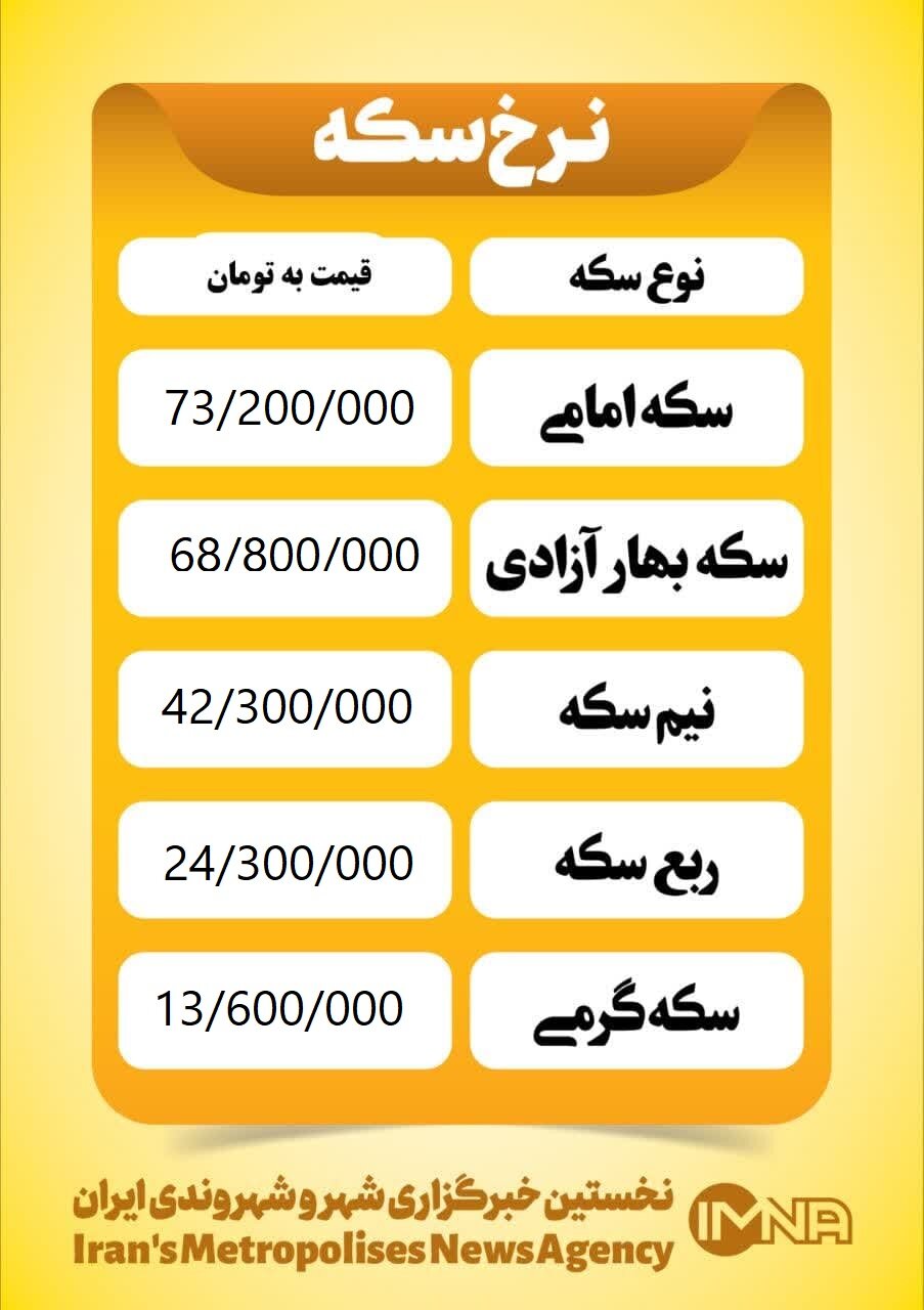 قیمت سکه امروز یکشنبه ۴ خرداد ۱۴۰۴