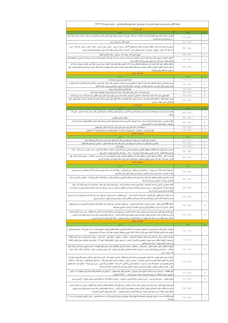 برنامه قطعی برق چهارمحال‌ و بختیاری‌ دوشنبه ۵ خرداد + جدول