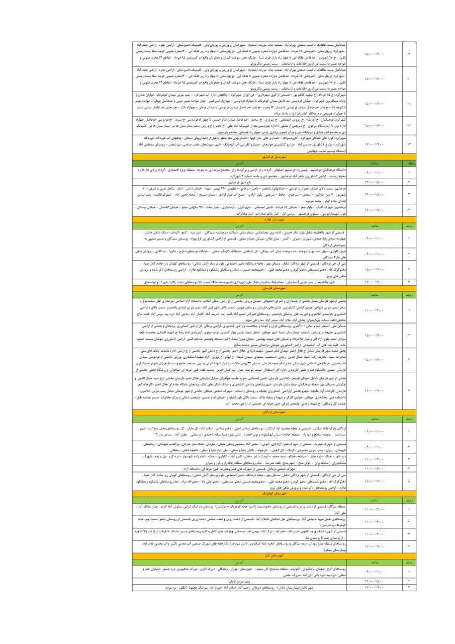 برنامه قطعی برق چهارمحال‌ و بختیاری‌ دوشنبه ۵ خرداد + جدول